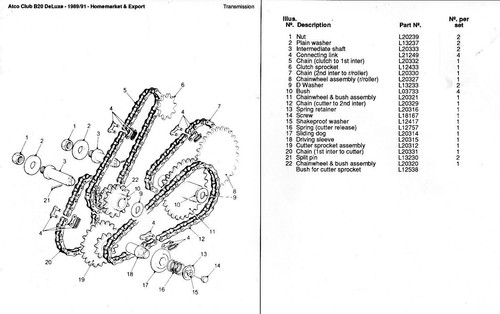 Set drive chains for - 4,